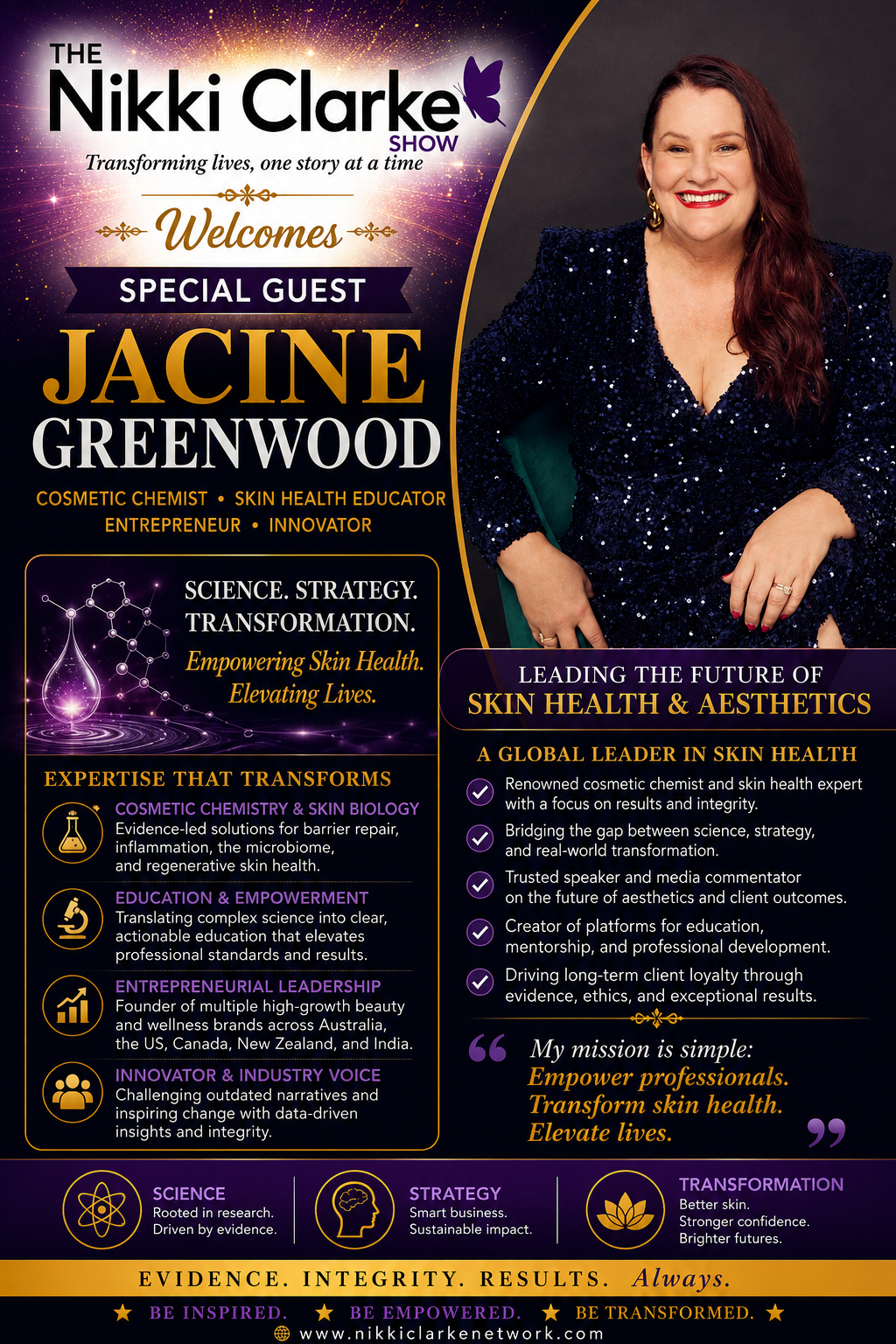 Nikki Clarke Show Special Guest Jacine Greenwood