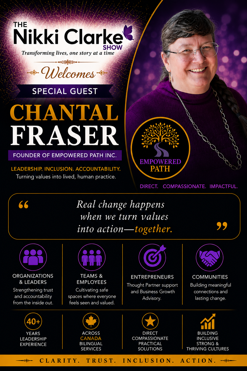 Nikki Clarke Show Special Guest Chantal Fraser