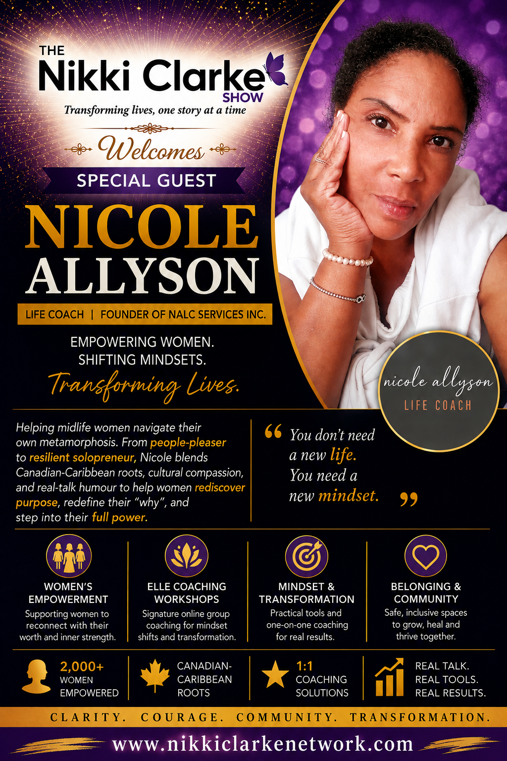 Nikki Clarke Show Welcomes Special Guest Nicole Allyson